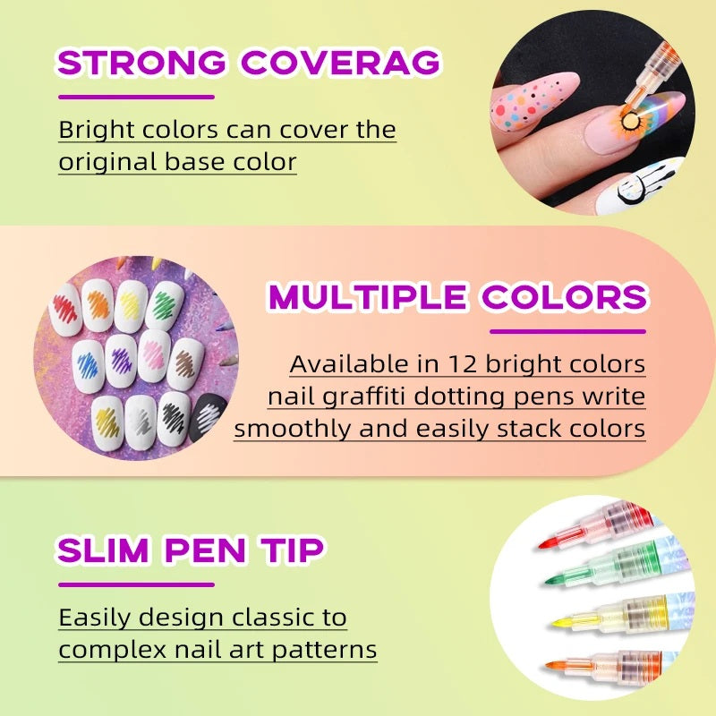 L’Artiste Palette - 3D Nail Art Pens (Set of 12 Colors) - Revvora