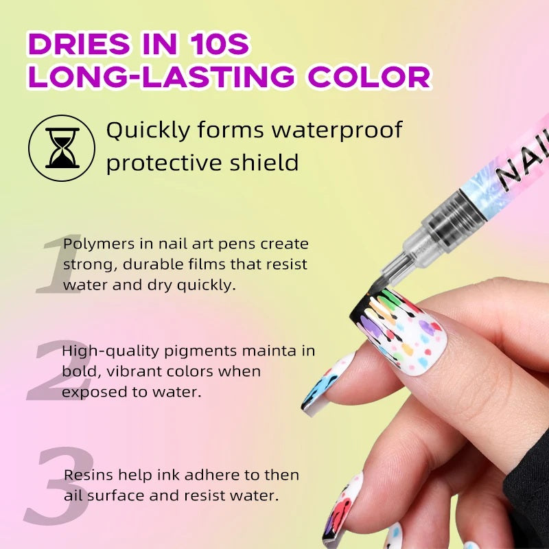L’Artiste Palette - 3D Nail Art Pens (Set of 12 Colors) - Revvora