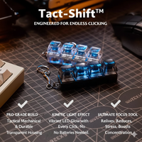 Tact-Shift 4% Keyboard - Revvora