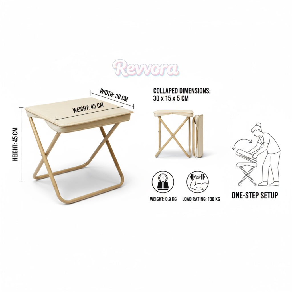 Revvora™ - SitNGo - Revvora